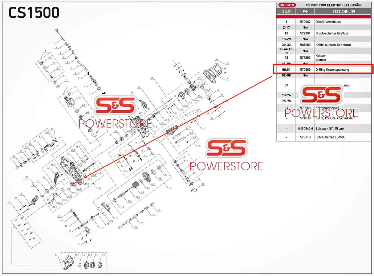 O-Ring Dichtung Set Kettenspannung Ölaustritt Oregon CS1500, CS1400 Bar Pad Ersatzteil Nr. 600252 - powerstore-shop