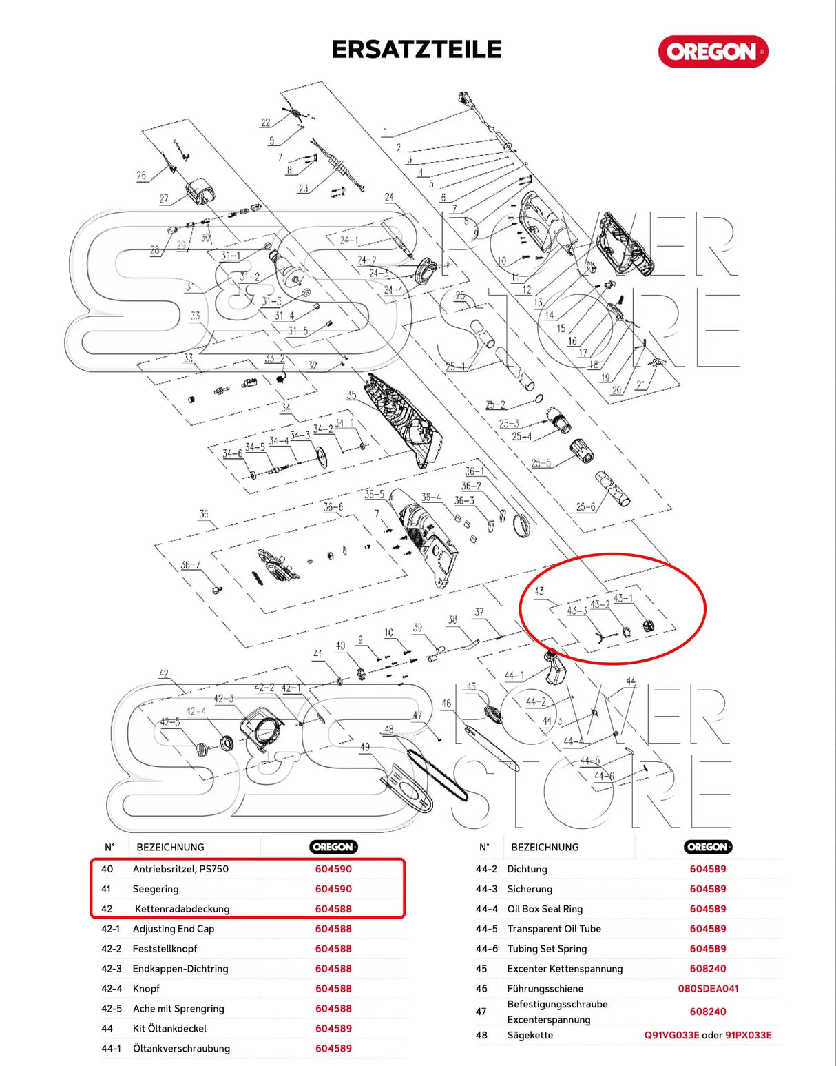 Kettenrad Antriebsritzel Oregon Hochentaster PS750 - powerstore-shop