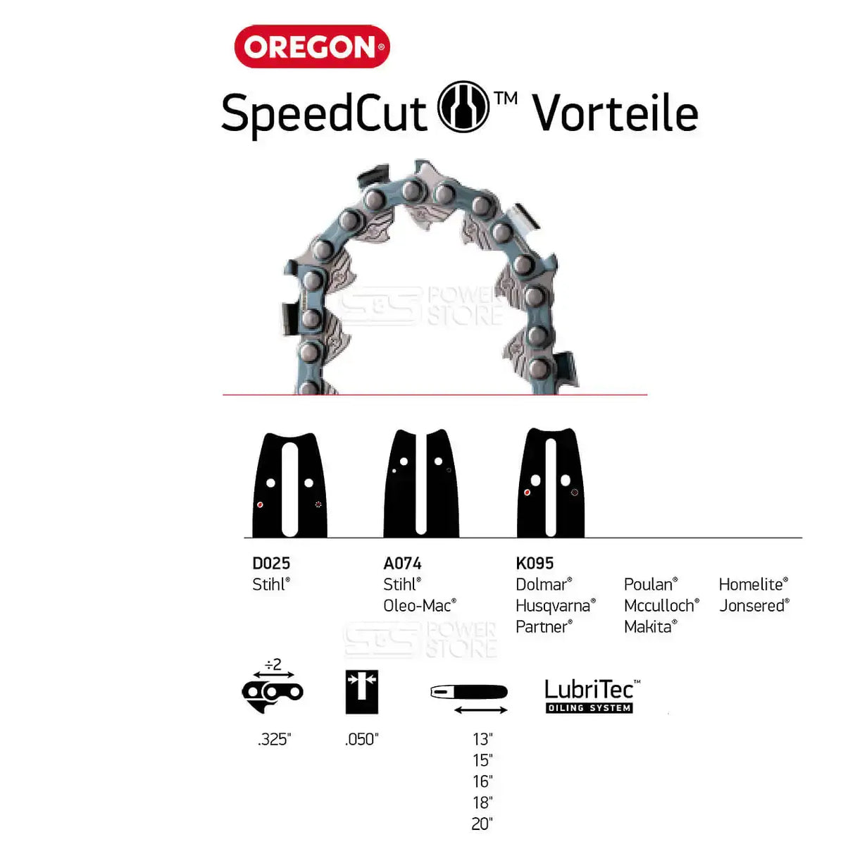 Oregon SpeedCut Sägekette 95VPX064E 325" 1,3 mm 64 TG 38 cm Halbmeißel - powerstore-shop