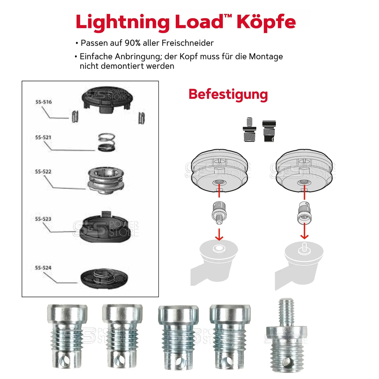 Oregon Universal Mähkopf Lightning Load Tap & Go 130 mm Schneidkopf für Freischneider, Motorsensen über 33 cm³ Hubraum - powerstore-shop