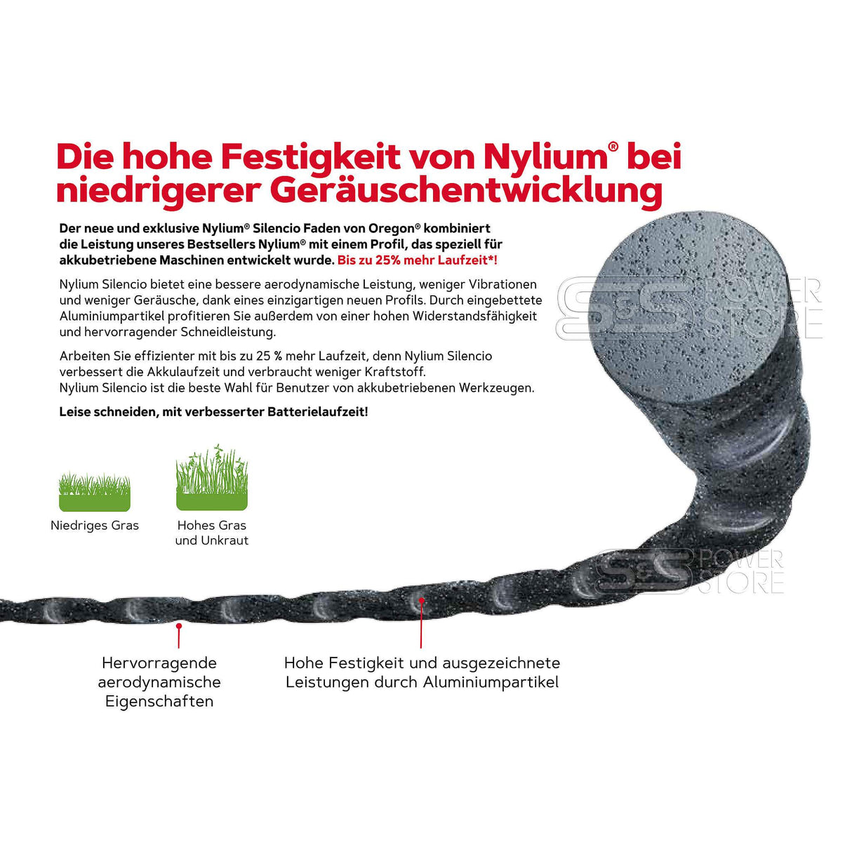 Oregon Mähfaden Aluminium verstärkt leise Nylium Silencio Rund 2,0 mm x 15 m - powerstore-shop