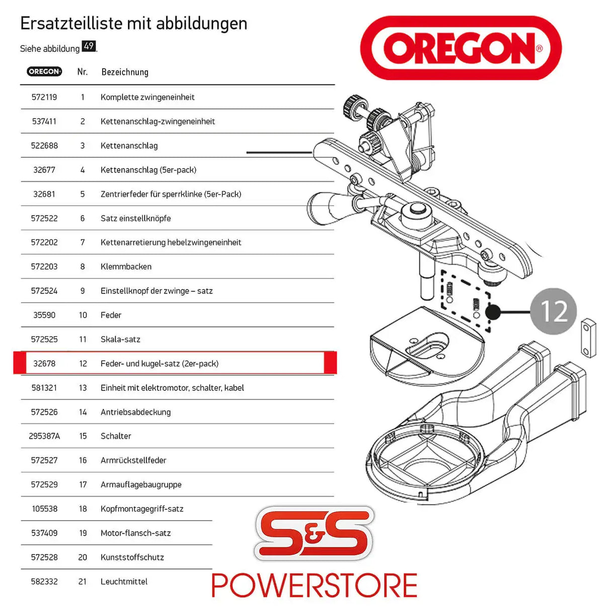 Ersatzteil Oregon Kettenschärfgerät 410-230 & Jolly 519789 Feder- und Kugel-Satz Nr. 32678 - powerstore-shop