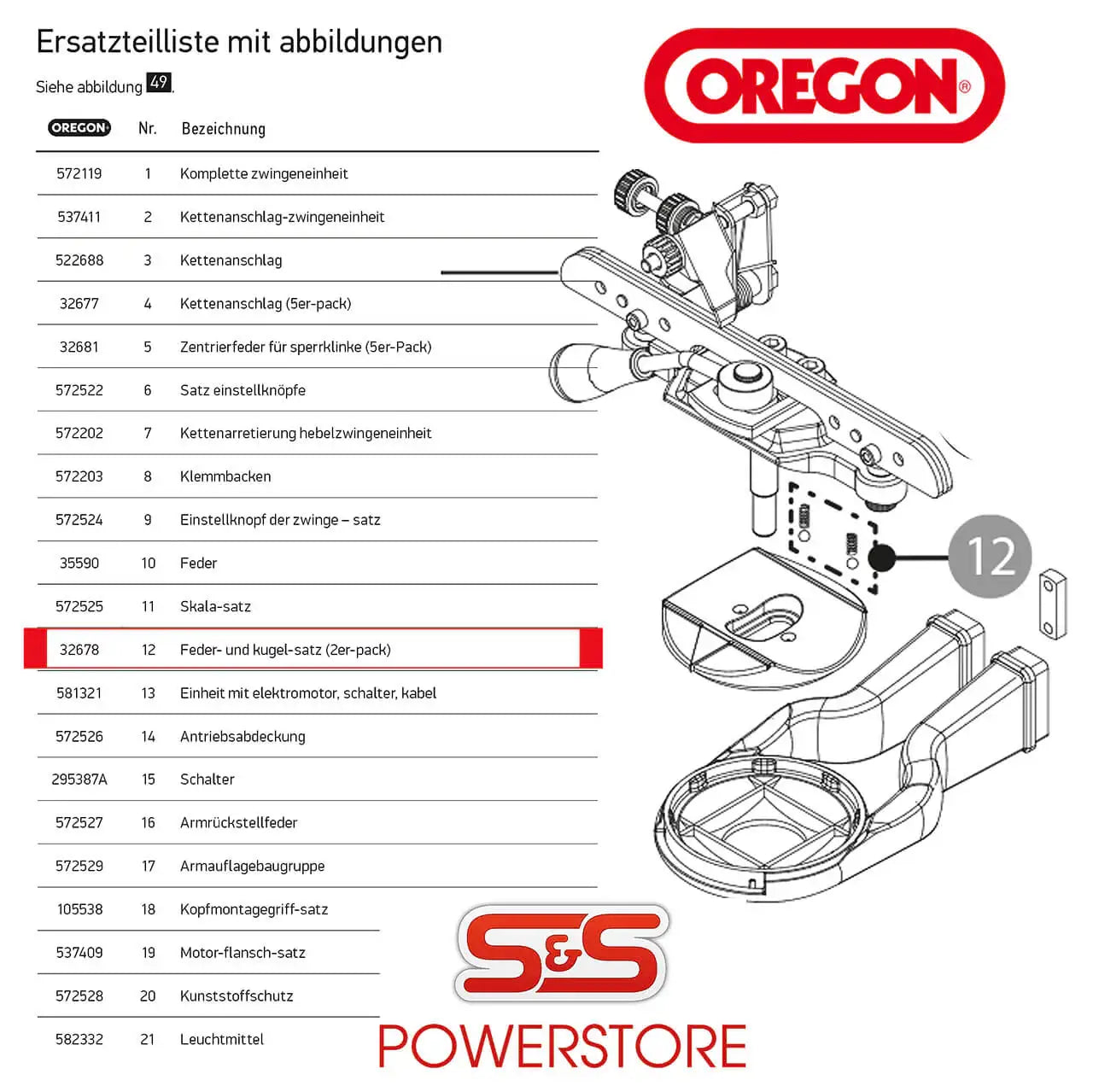 Ersatzteil Oregon Kettenschärfgerät 410-230 & Jolly 519789 Feder- und Kugel-Satz Nr. 32678 - powerstore-shop