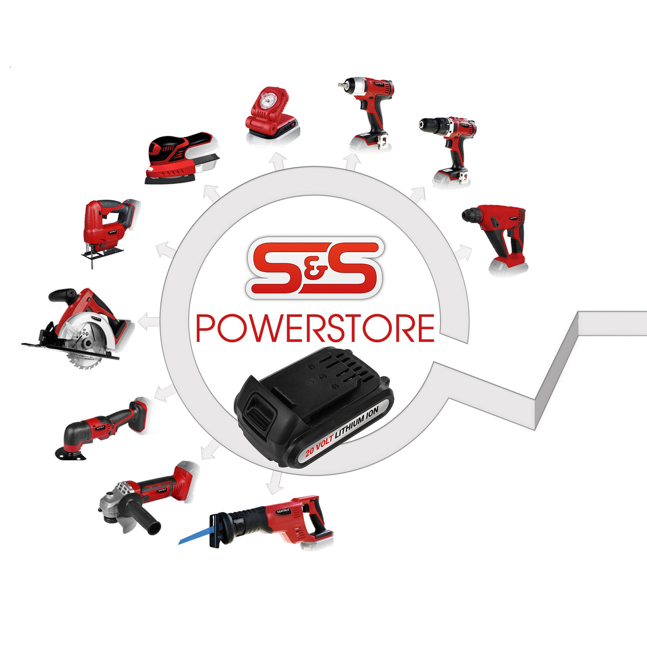 Akku-Werkzeuge - powerstore-shop