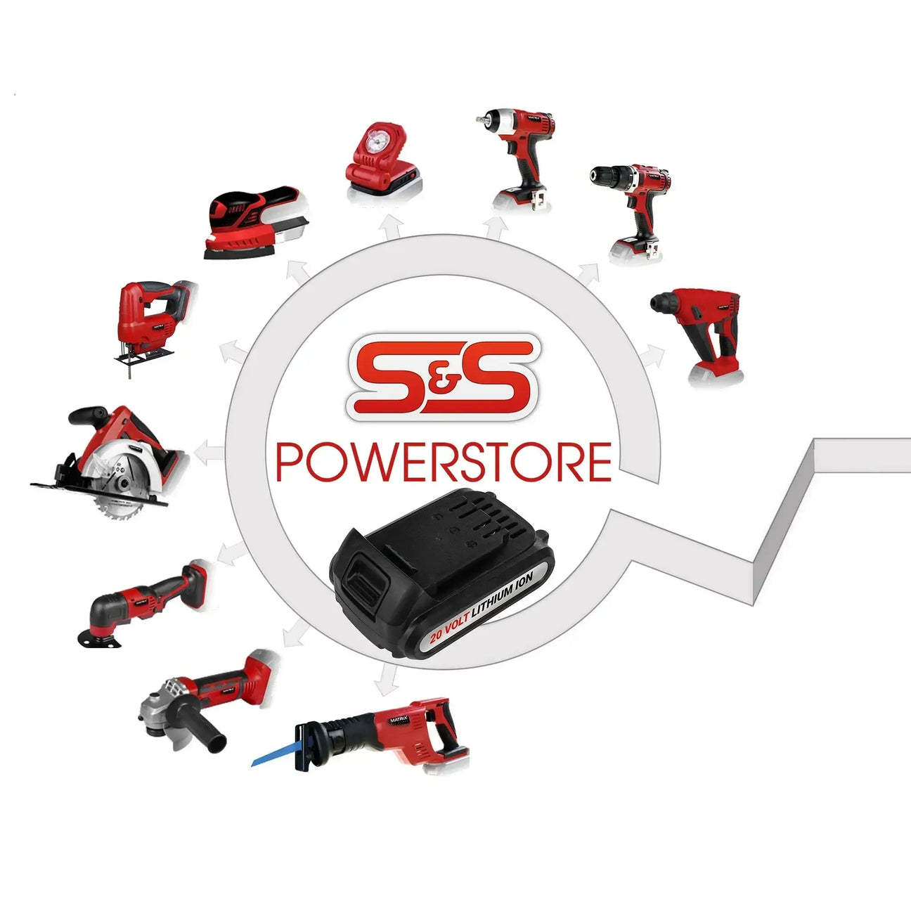 Akku-Werkzeuge - powerstore-shop