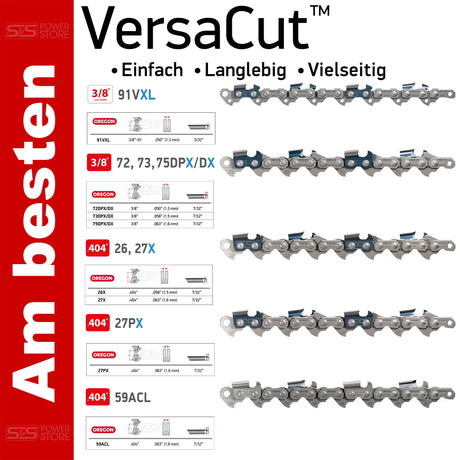 Oregon VersaCut™ Sägeketten