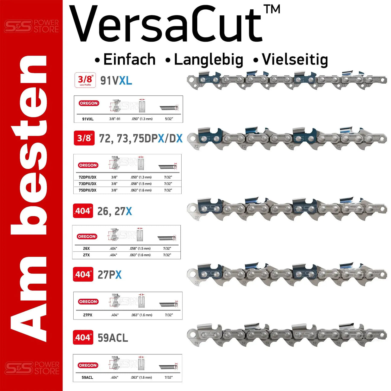 Oregon VersaCut™ Sägeketten