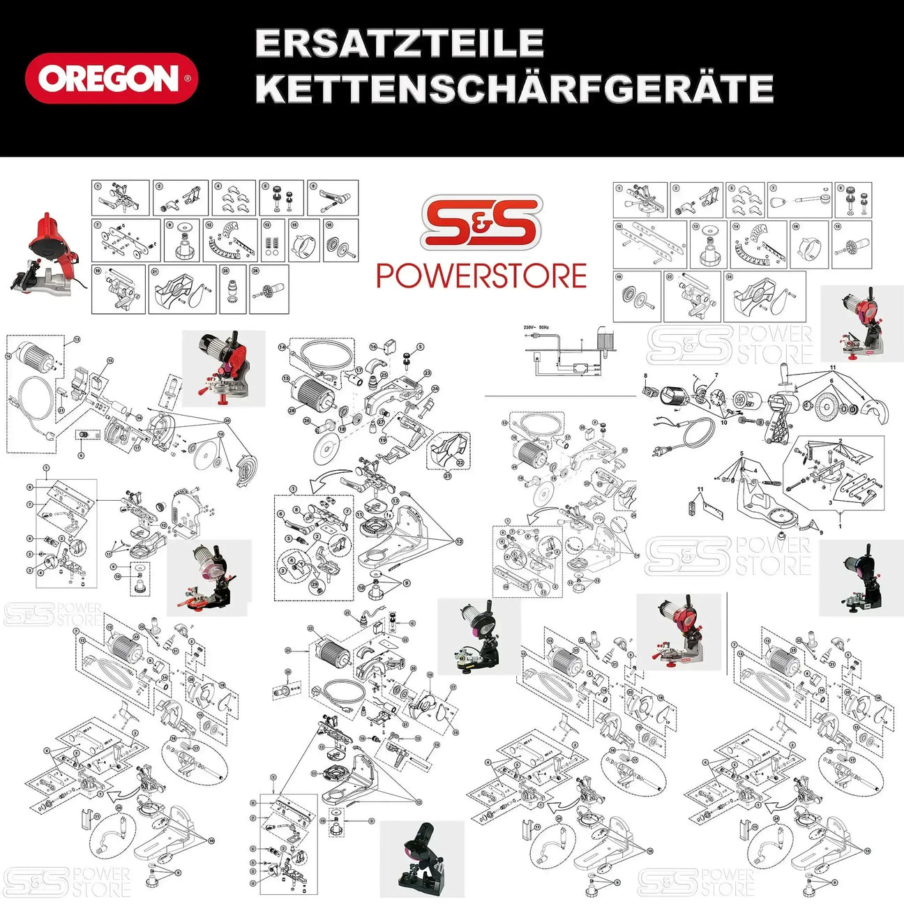 Ersatzteile und Zubehör Kettenschärfgeräte - powerstore-shop