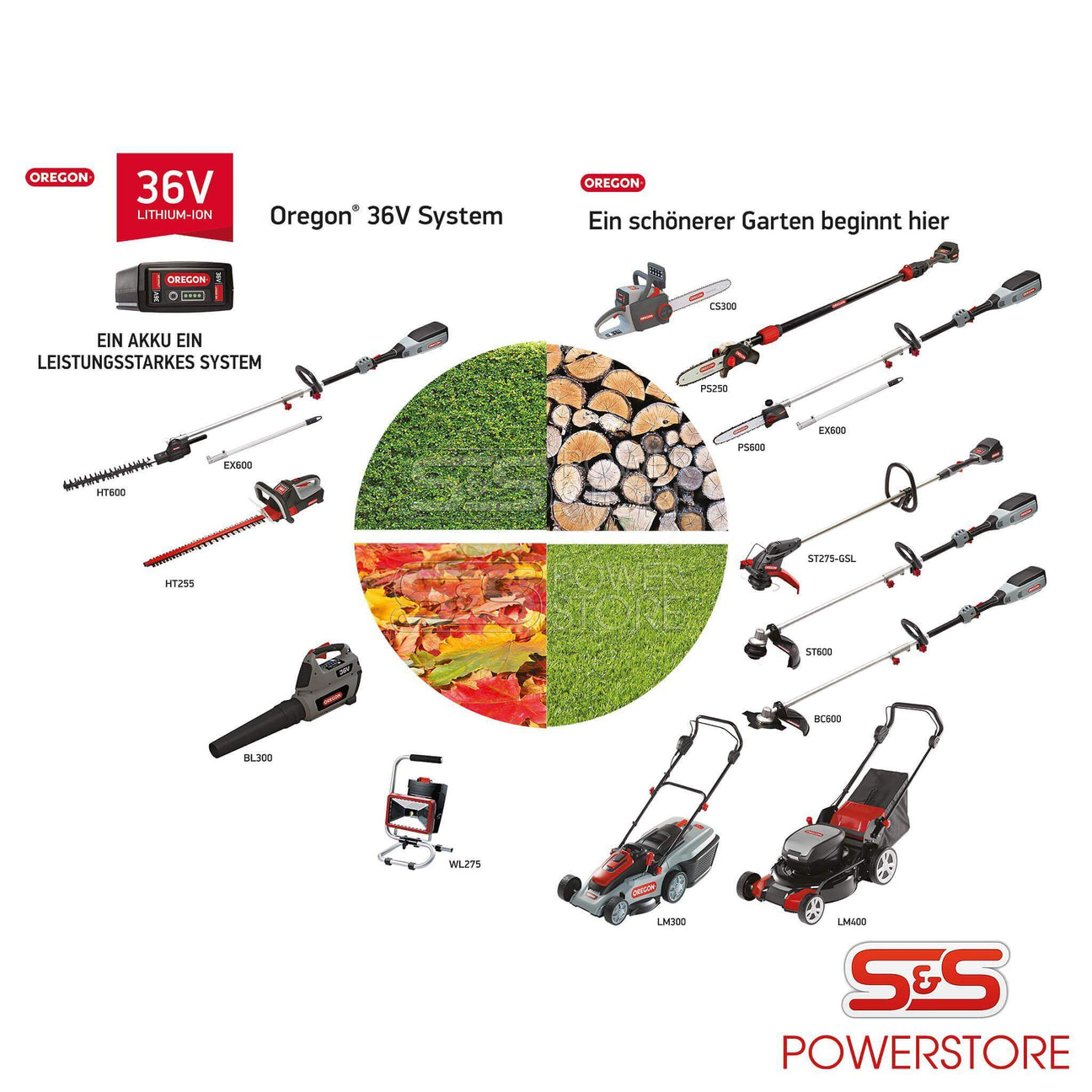Oregon 36V Akku-System - powerstore-shop