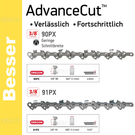 Oregon AdvanceCut™ Sägeketten - powerstore-shop