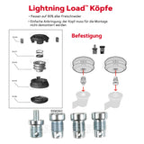 Oregon Mähkopf Lightning Load Schneidkopf 109 mm Tap & Go für Trimmer, Freischneider & Motorsensen bis 33 cm³ Hubraum - powerstore-shop