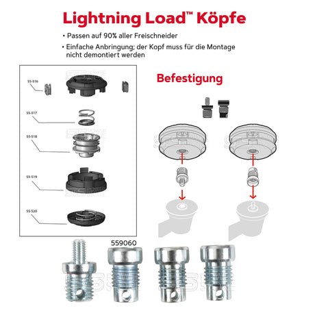 Oregon Mähkopf Lightning Load Schneidkopf 109 mm Tap & Go für Trimmer, Freischneider & Motorsensen bis 33 cm³ Hubraum - powerstore-shop