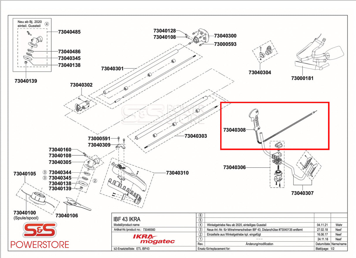 Gashebelgriff Ersatzteil Motorsense Freischneider IKRA IBF 43