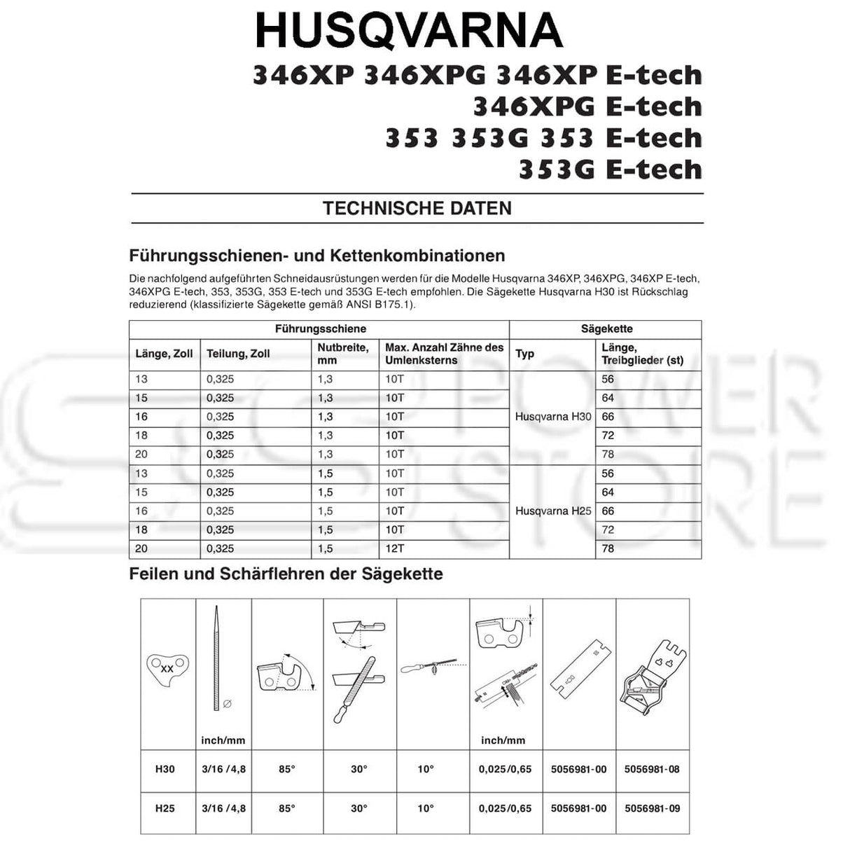 Oregon SpeedCut Sägekette passend Husqvarna 346XP Benzin-Kettensäge 38 cm