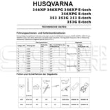 Oregon SpeedCut Sägekette passend Husqvarna 346XP Benzin-Kettensäge 38 cm
