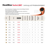Oregon Profi Mähfaden Techni 280° HeatMax 2,5 mm x 324 m Trimmerfaden Freischneidefaden - powerstore-shop